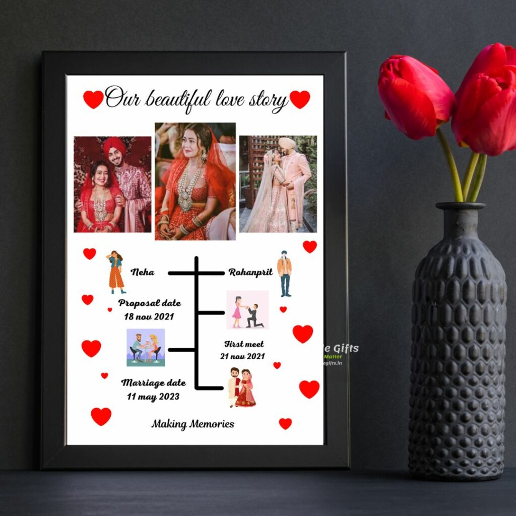 Giftiliya Love Story Frame
