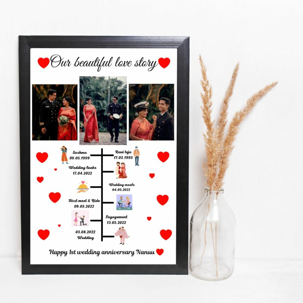 Giftiliya Love Story Frame