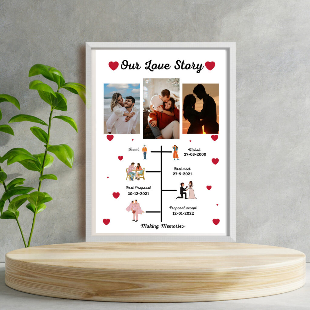 Giftiliya Love Story Frame