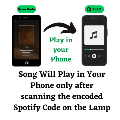 Giftiliya Birthday Spotify Lamp