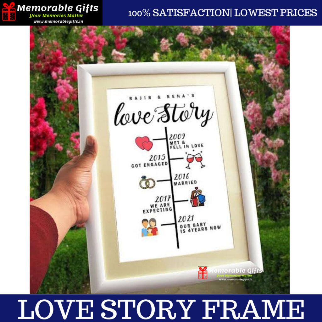 Giftiliya Love Story Frame