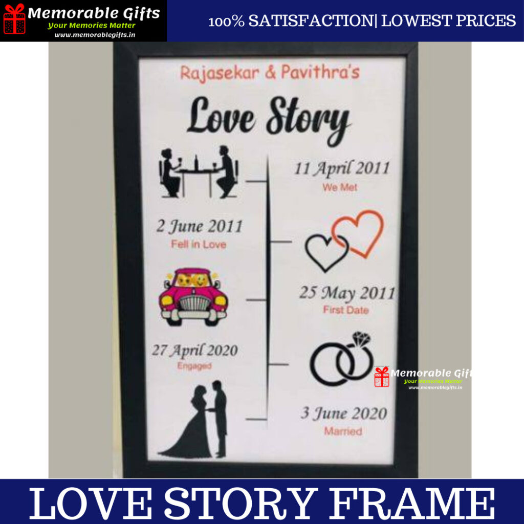 Giftiliya Love Story Frame