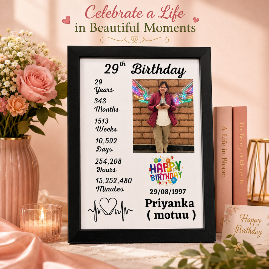 Birthday frame