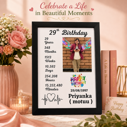 Birthday frame
