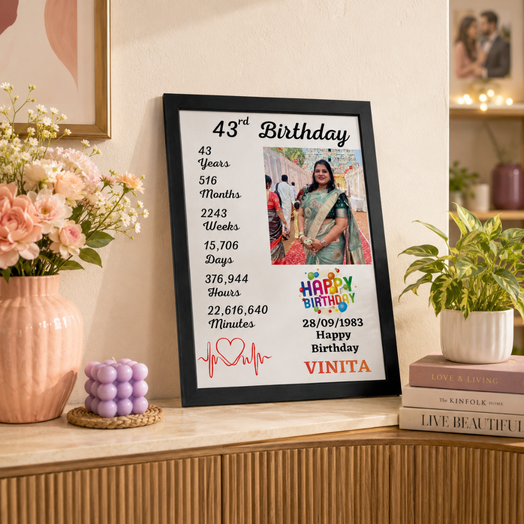 Birthday frame