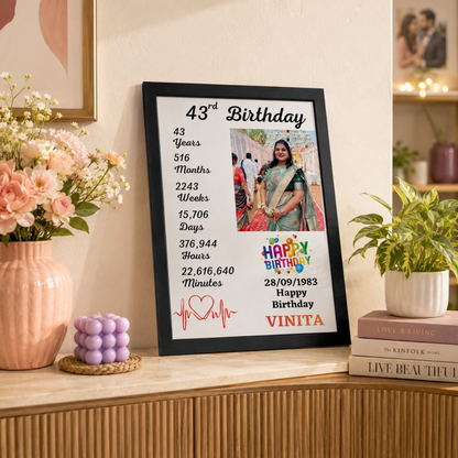 Birthday frame