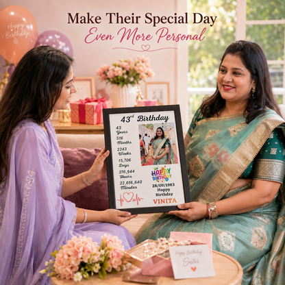 Birthday frame