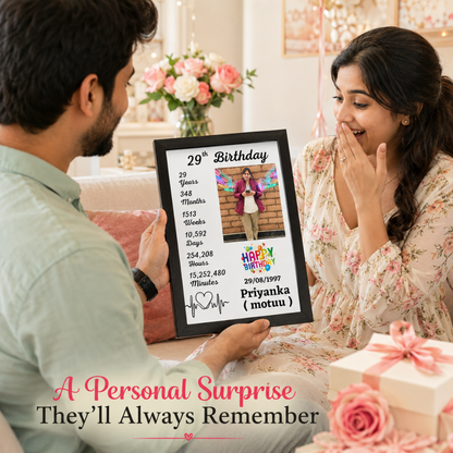 Birthday frame