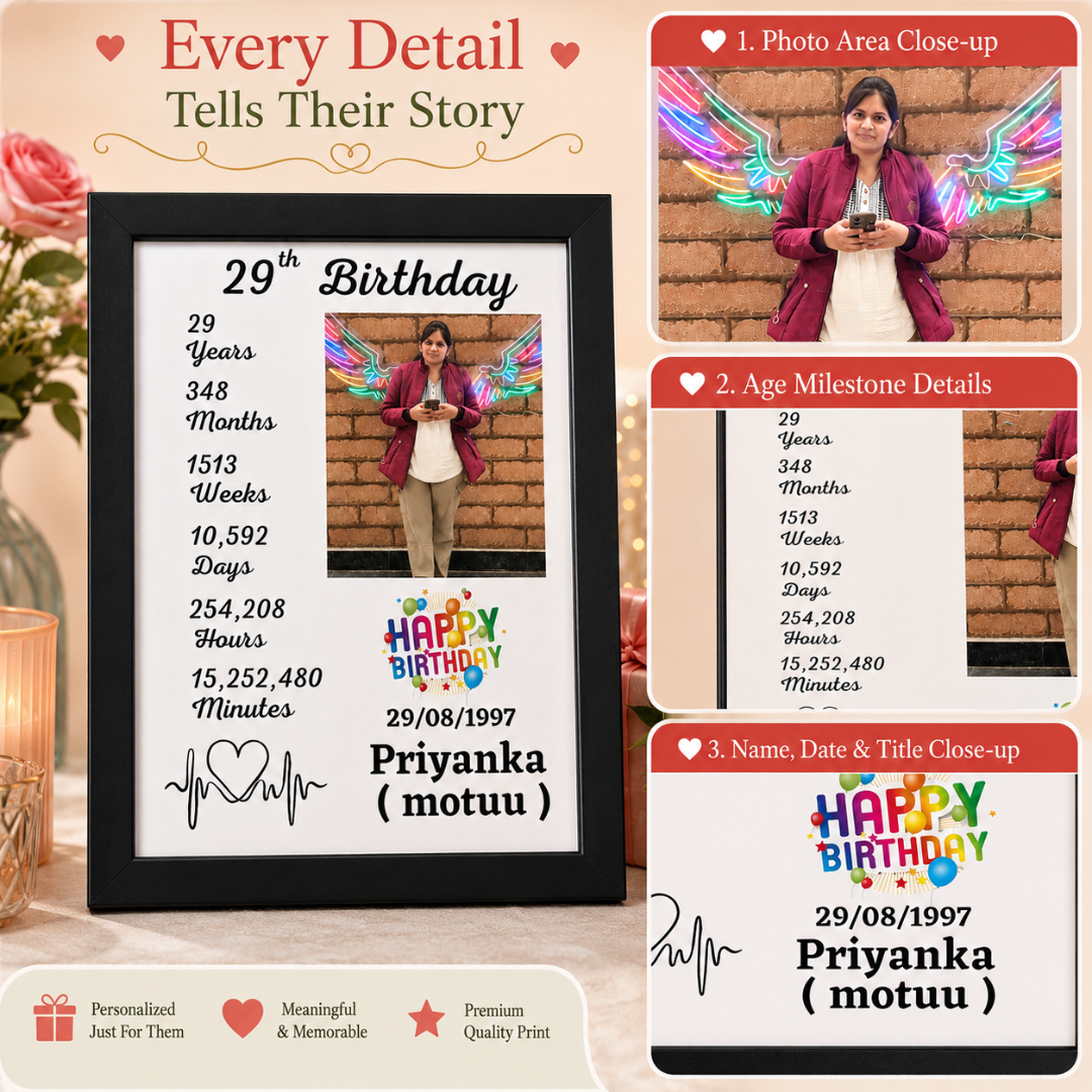 Birthday frame