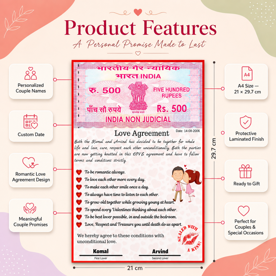 Giftiliya Love Agreement Laminated