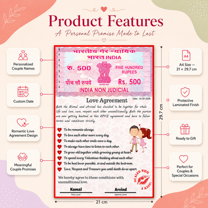 Giftiliya Love Agreement Laminated