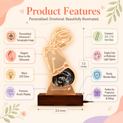 Giftiliya BumpGlow (ultrasound) Lamp