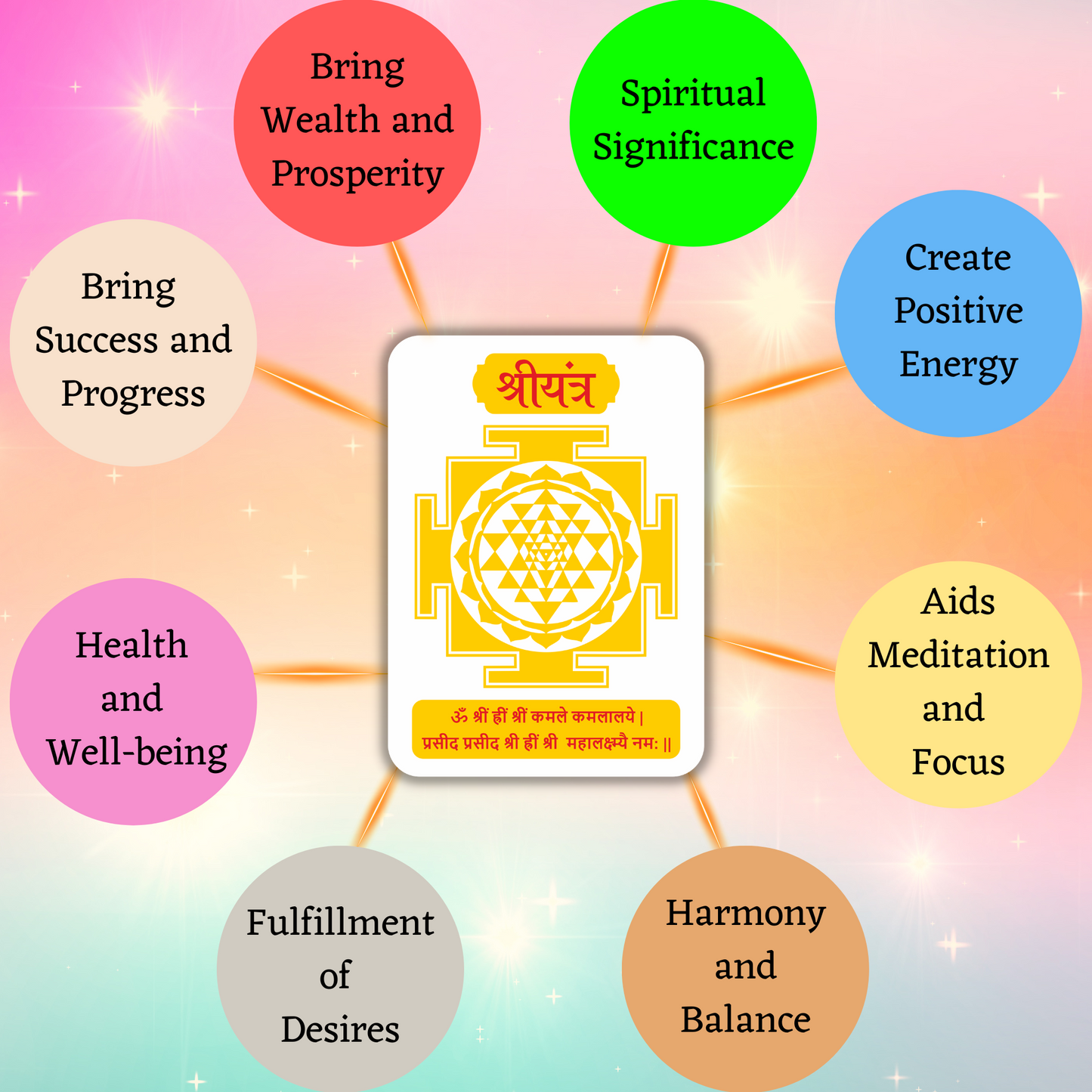 Giftiliya Shree Yantra