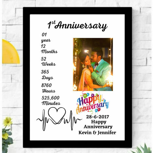Giftiliya Anniversary Frame