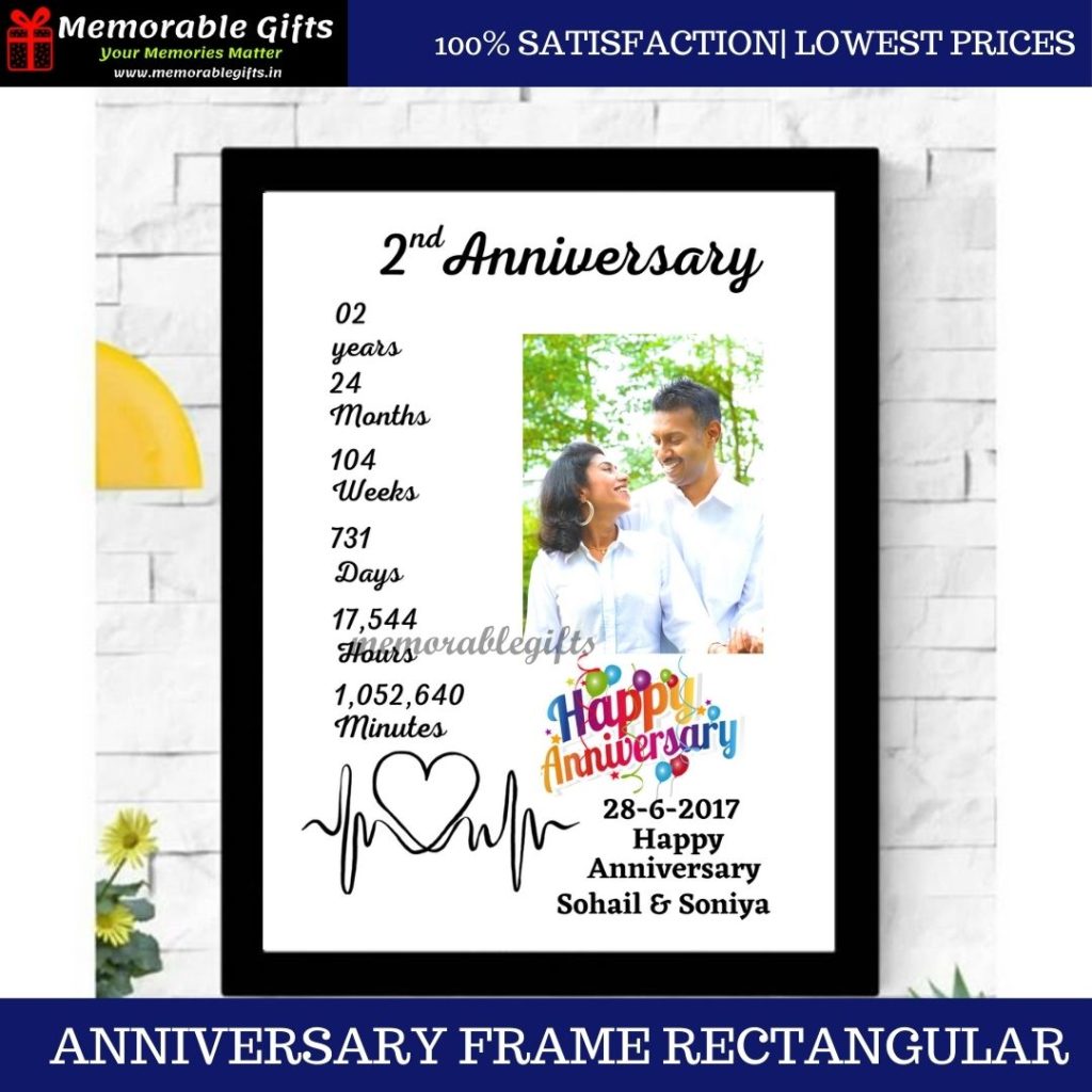 Giftiliya Anniversary Frame