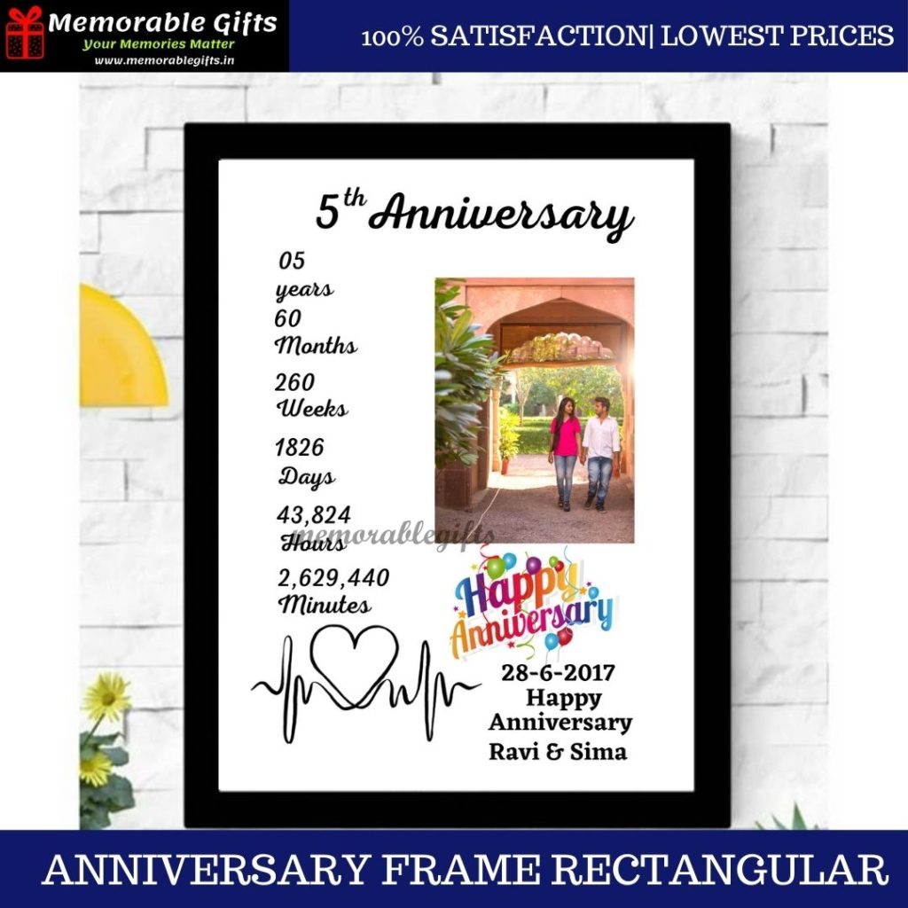 Giftiliya Anniversary Frame