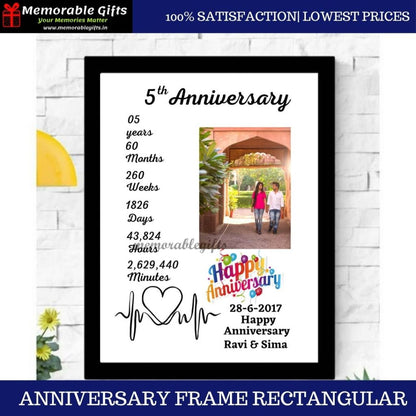 Giftiliya Anniversary Frame