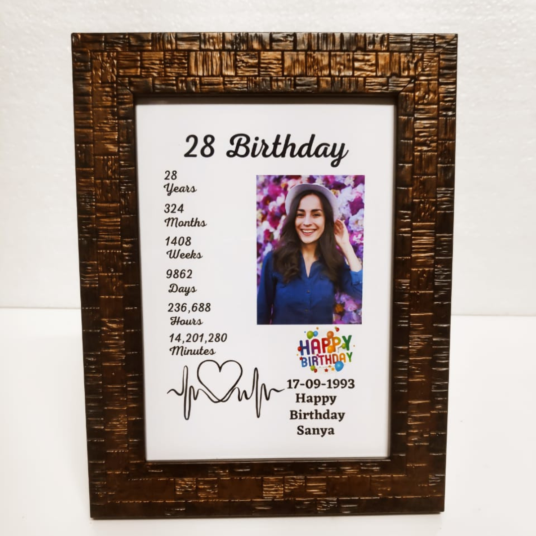 Birthday frame