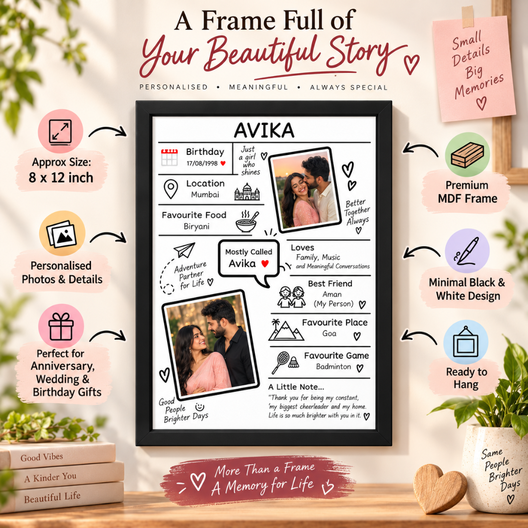 Giftiliya Detail frame