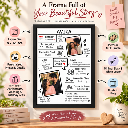 Giftiliya Detail frame