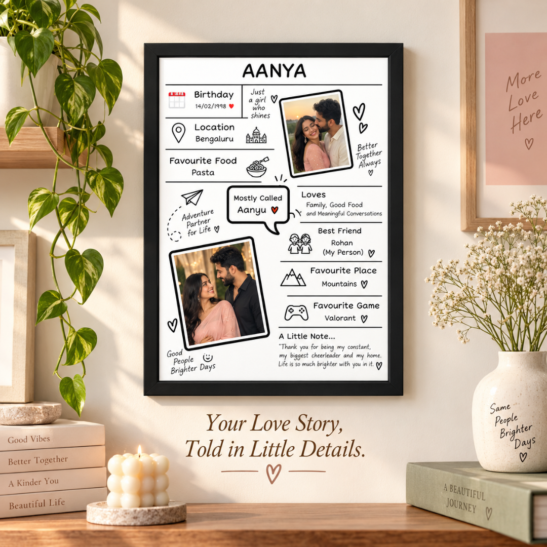 Giftiliya Detail frame