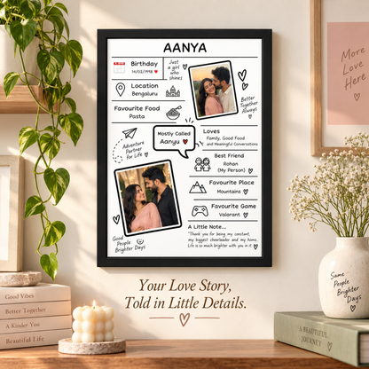 Giftiliya Detail frame