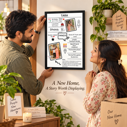 Giftiliya Detail frame