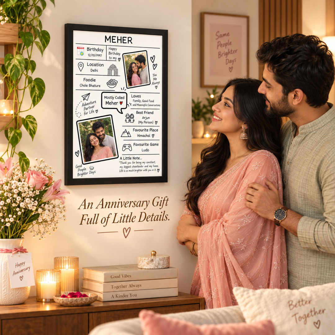 Giftiliya Detail frame