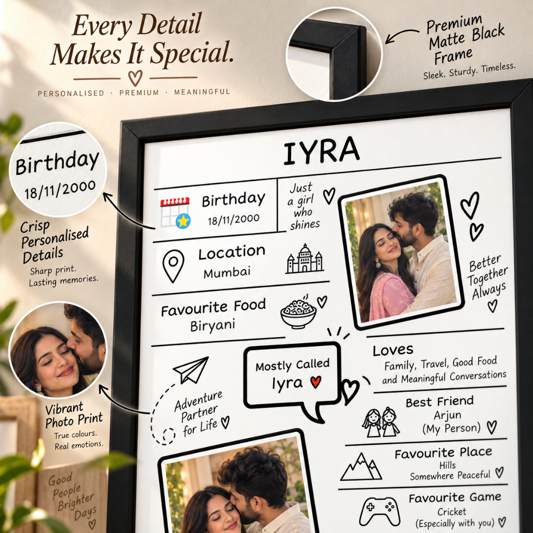 Giftiliya Detail frame