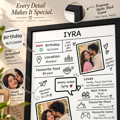 Giftiliya Detail frame