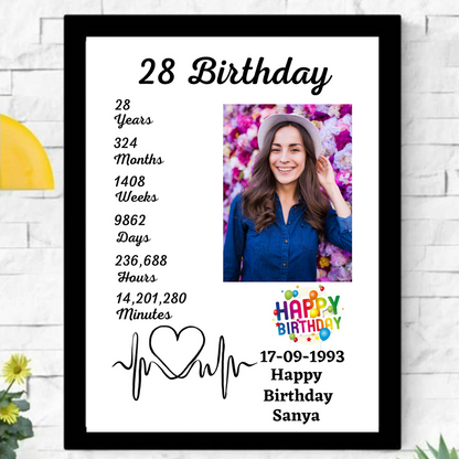 Birthday frame