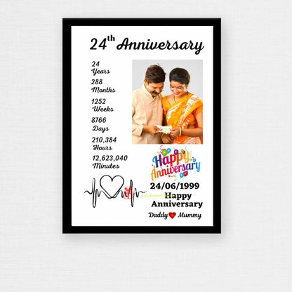 Giftiliya Anniversary Frame