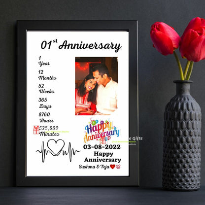 Giftiliya Anniversary Frame