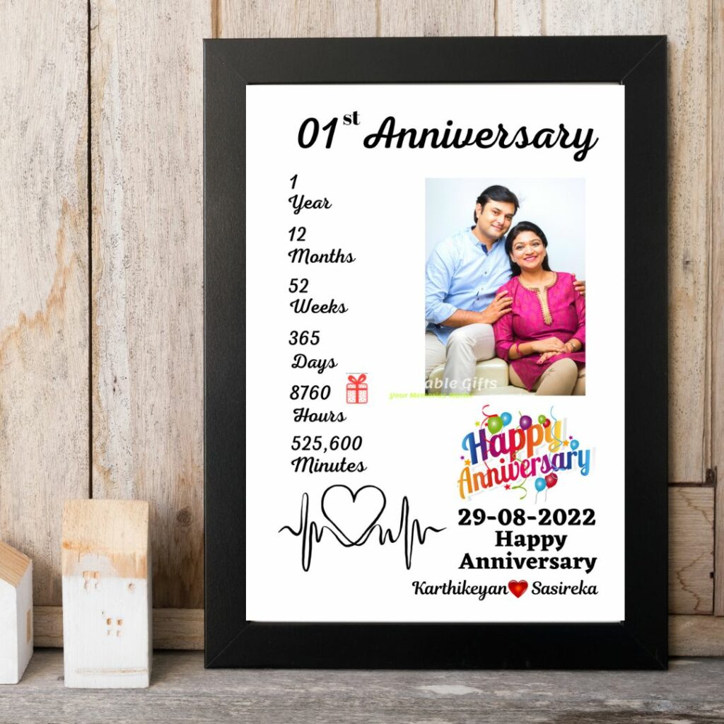 Giftiliya Anniversary Frame