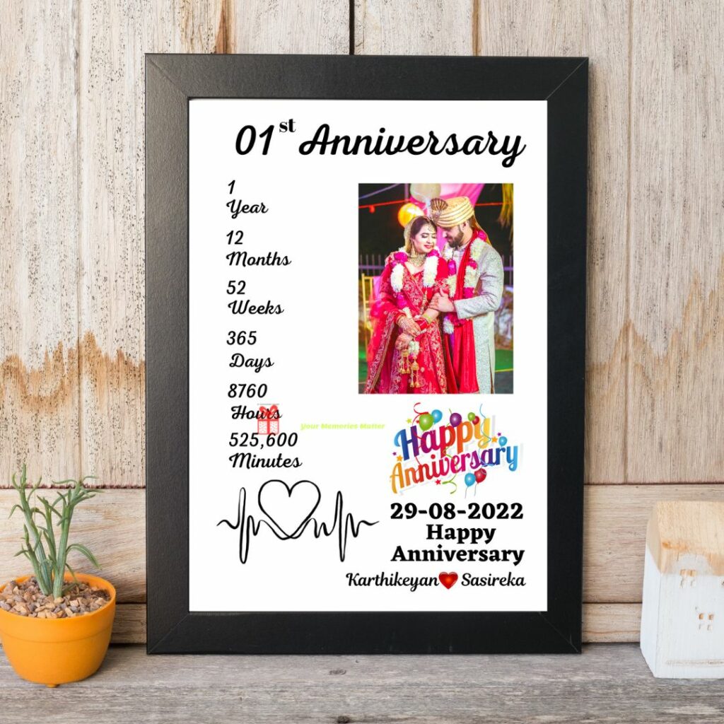 Giftiliya Anniversary Frame