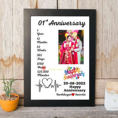 Giftiliya Anniversary Frame