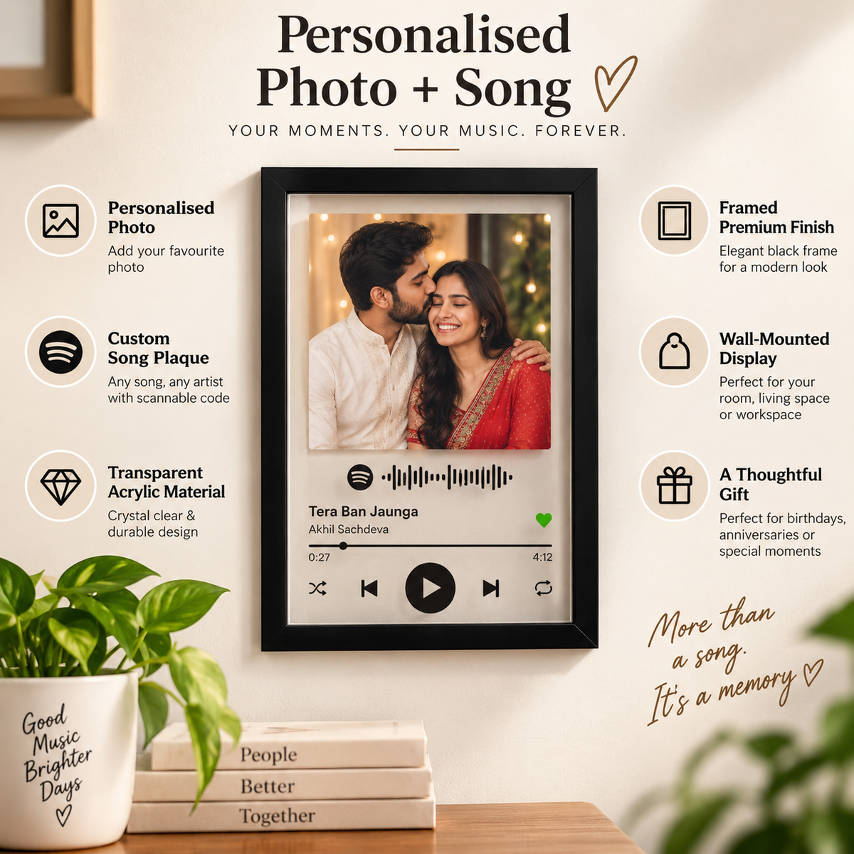 Spotify Plaques (with Frame)