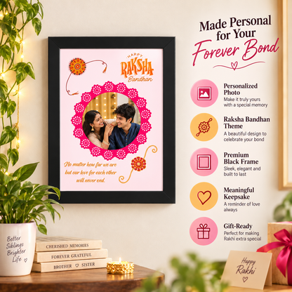 Special  Rakshabandhan  Frame For Rakhi