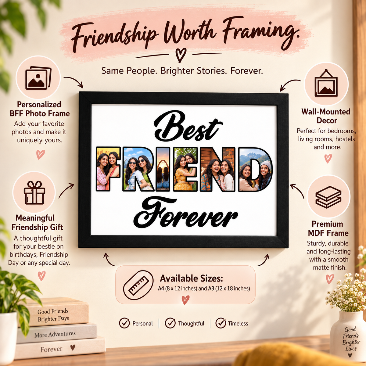 Personalized Best Friend frame features and wall display