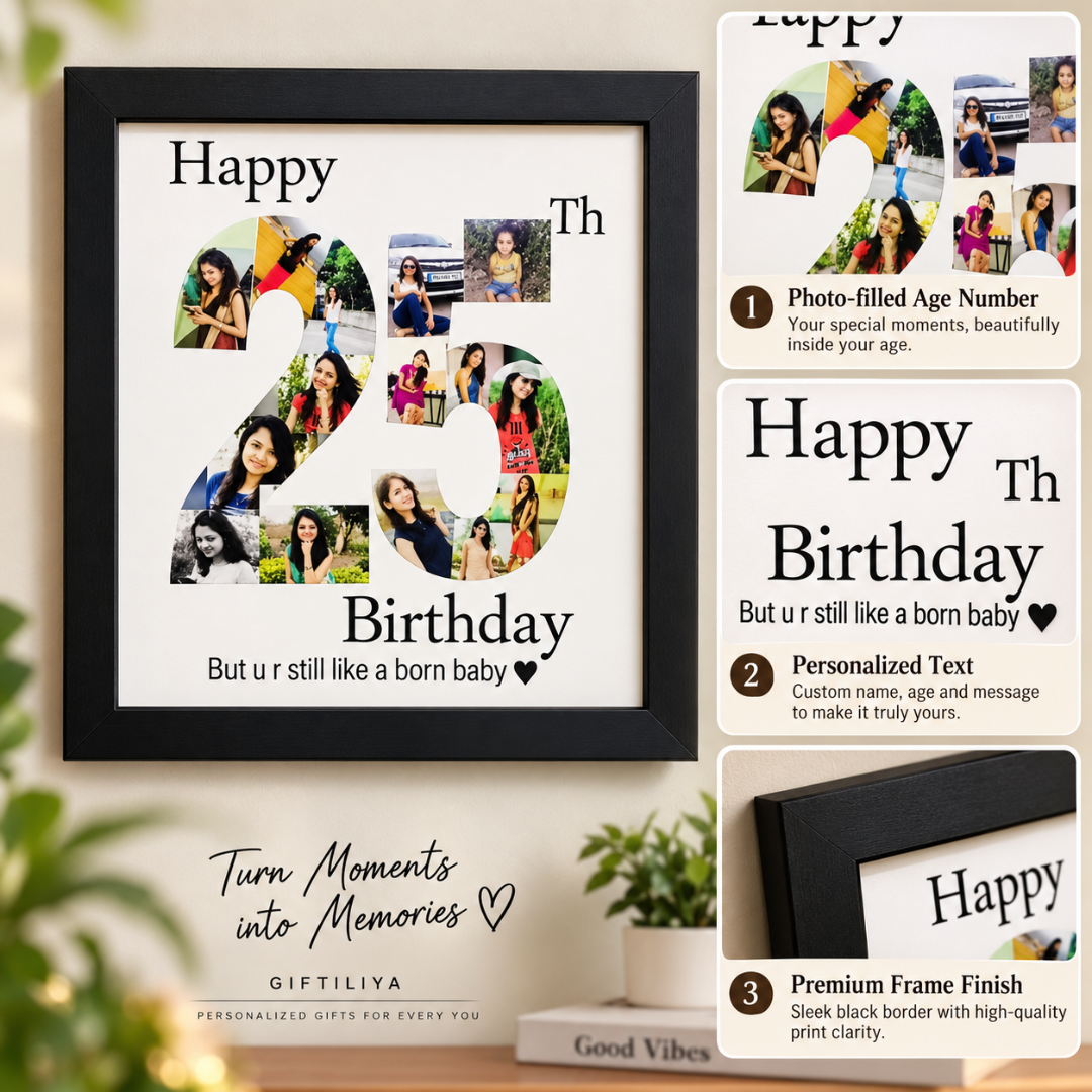 Close-up of Giftiliya Birthdate Frame with photo-filled age number