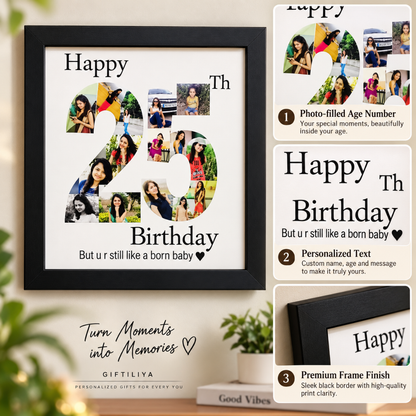 Close-up of Giftiliya Birthdate Frame with photo-filled age number